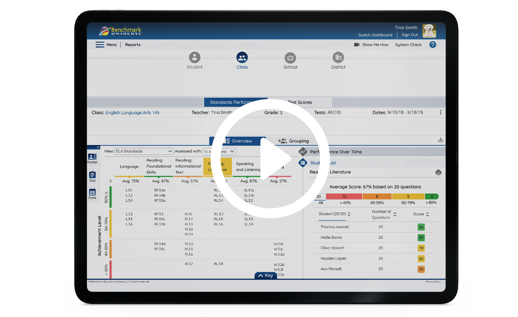 Standards-Based Reporting